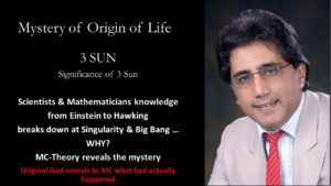 Significance of 3 Sun mystery of Creation