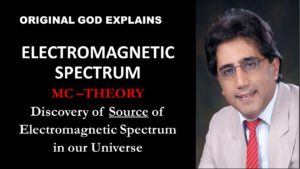 How did Creator make Electromagnetic Spectrum