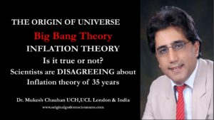 Inflation Theory of Origin of our Universe - disagreement