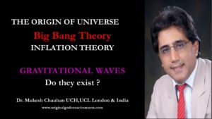 Gravitational Theory and Inflation Theory of Origin of our Universe - disagreement