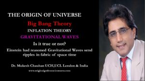 Gravitational waves and Einstein