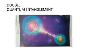 Quantum Entanglement