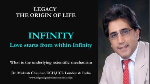 Love starts within Infinity