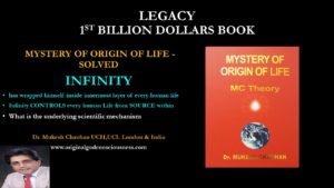 God of Infinity is inside YOU