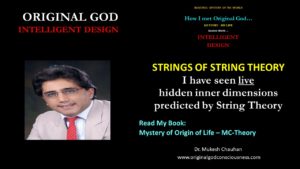Hidden dimensions of String Theory are real