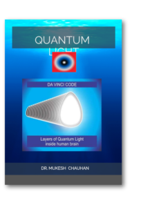 Scientific proof of human Soul ...read about my discovery