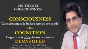 Consciousness -v-Cognition demystified