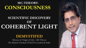 Discovery of Coherent Light 