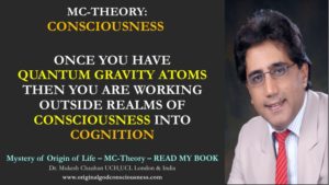 Working Outside Consciousness